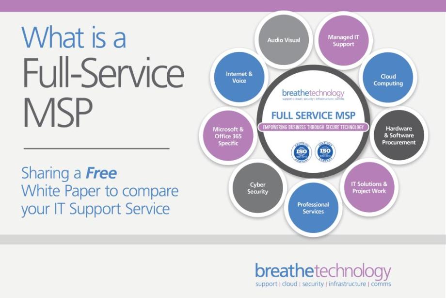 IT Services, Managed IT Services, Full-Service MSP