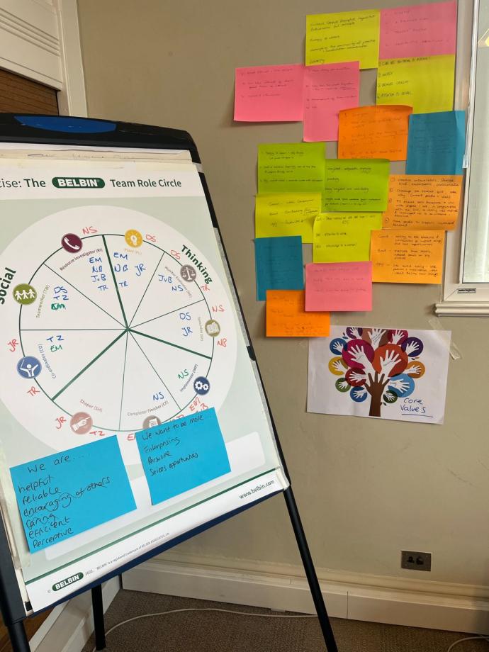 Belbin Practical Day helps participants get hands on with the Belbin tools to help them understand how they can be applied to build effective teams in the workplace.