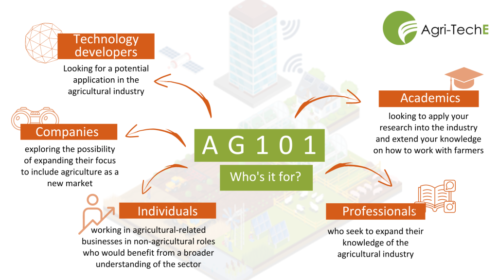 Ag101