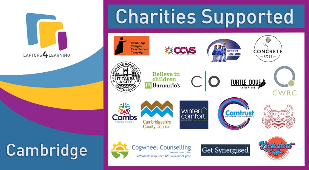 Cambridge Charities Supported