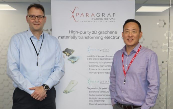 Paragraf team 