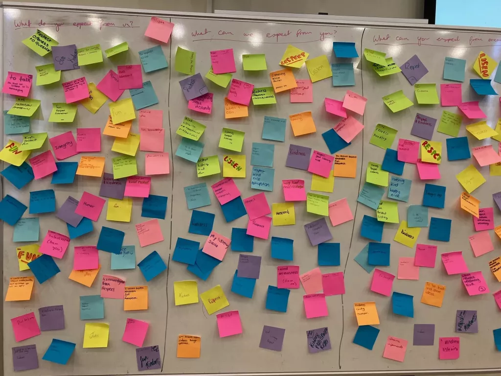 A wall of post it notes at Regis School 