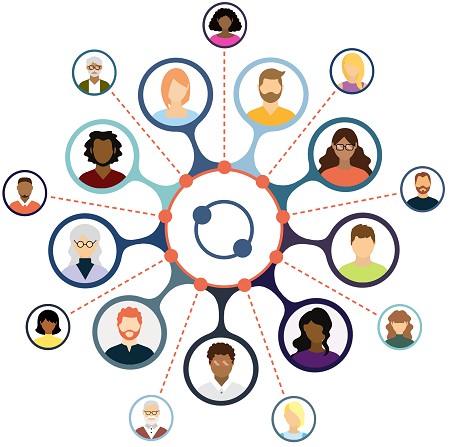 A graphic showing people connected by a series of circles