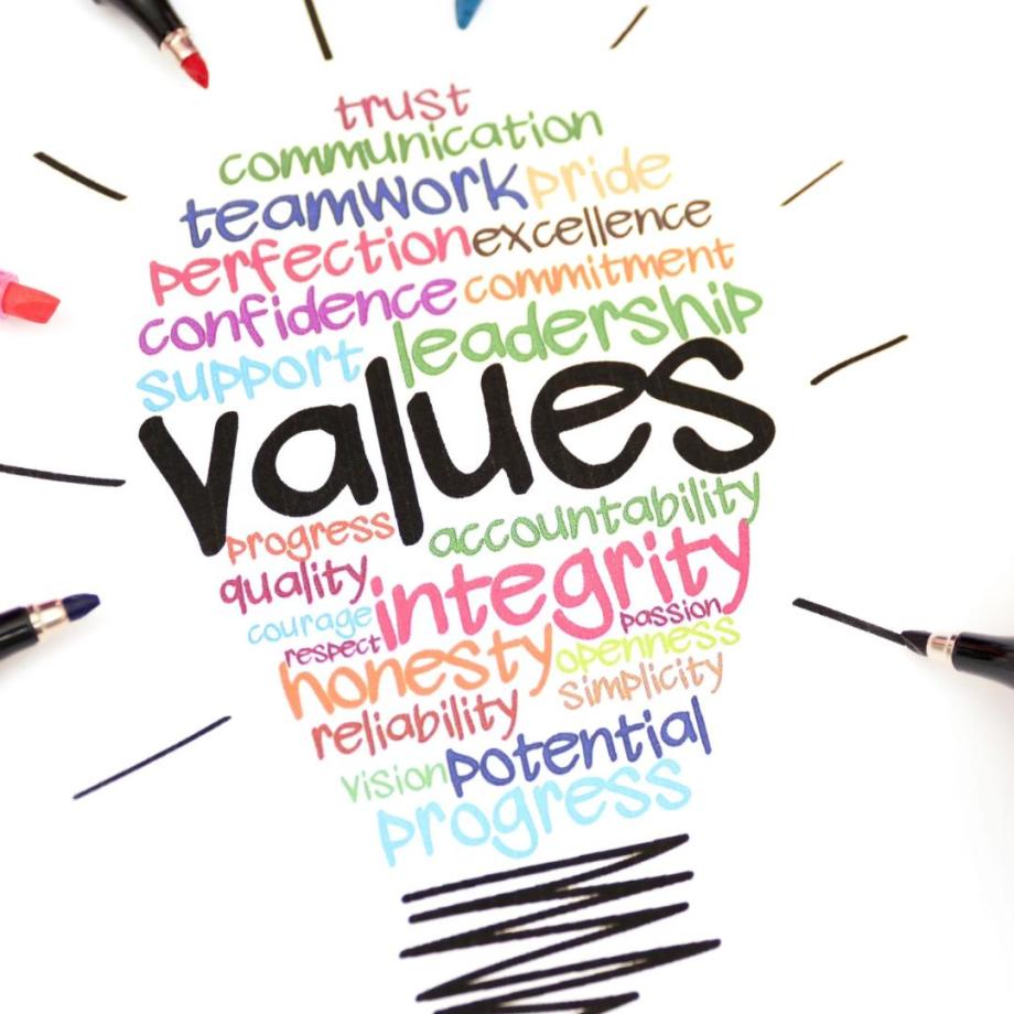 Values