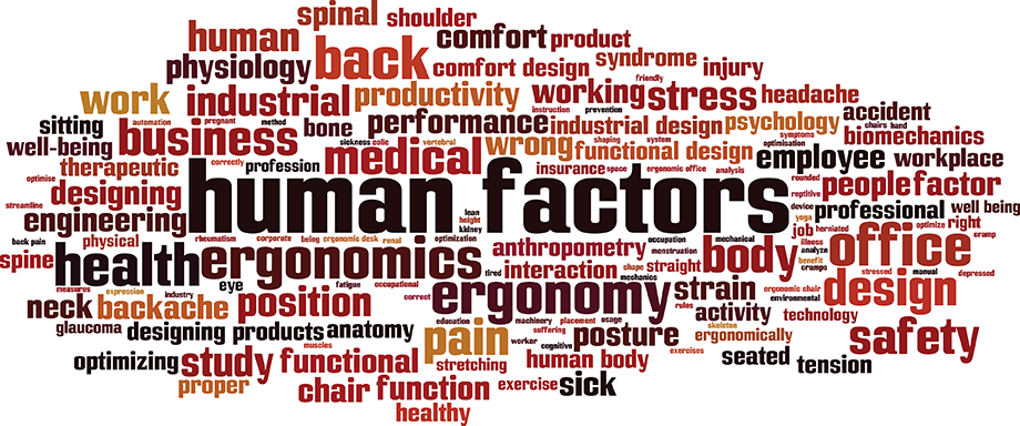 Human Factors Key words