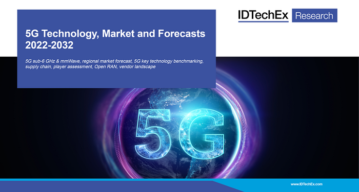 IDTEchEx 25G Technology, Market and Forecasts 2022-2032"  report banner