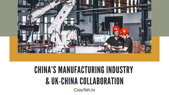 China's manufacturing