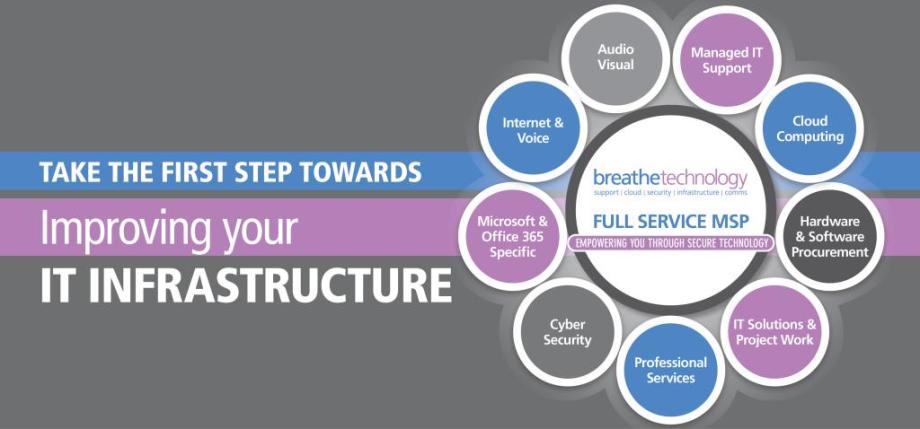 Cyber Security and IT Managed Support