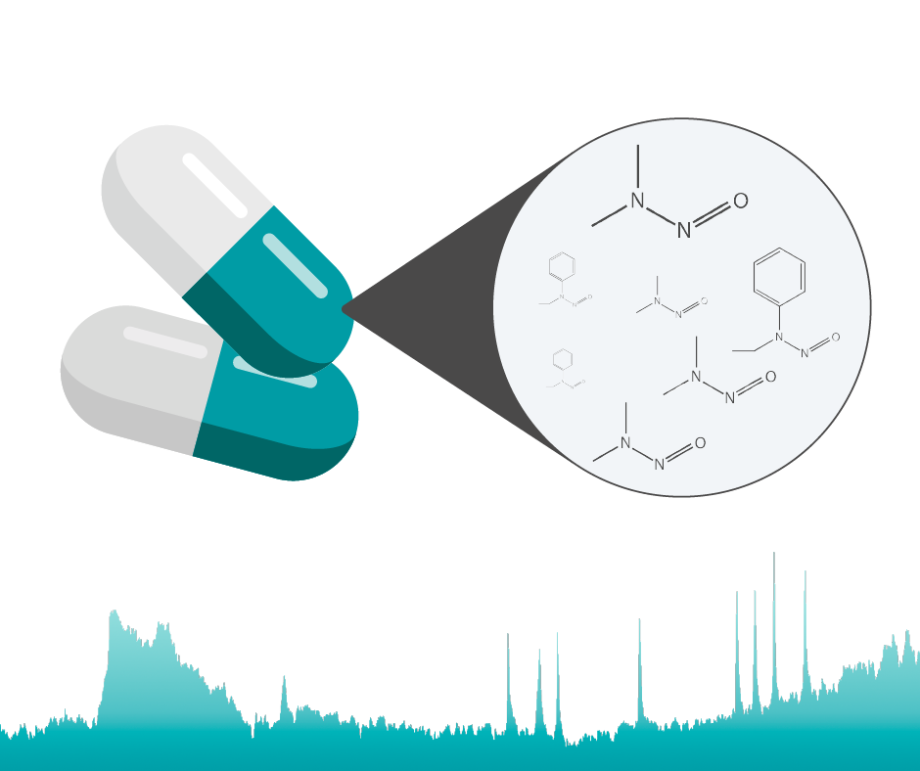 ndma contamination in metformin