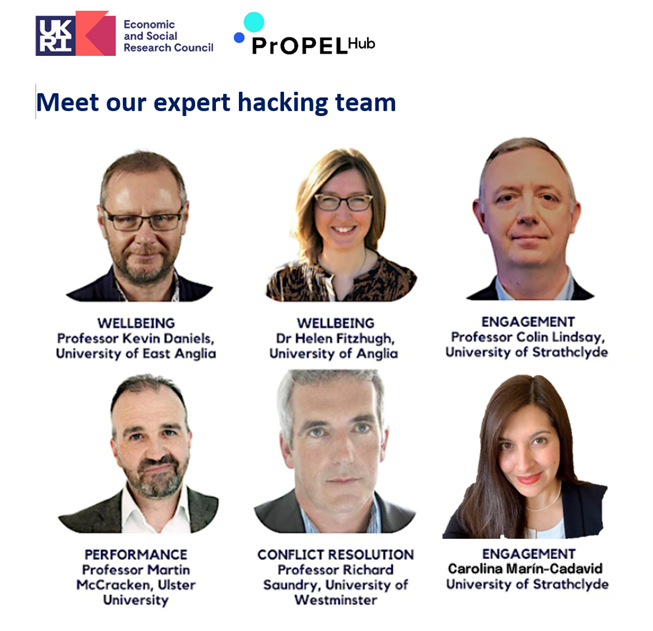 Photos of six of the PrOPEL Hub experts are shown along with names and affiliations 