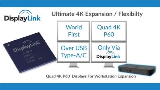 displaylink dl6950